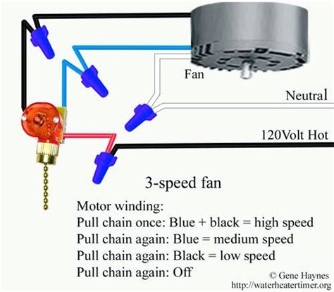 Electrical Ceiling Fan Wiring