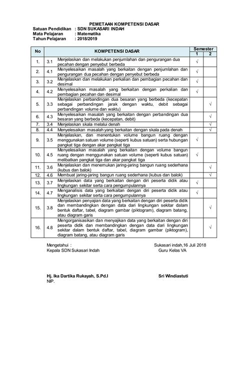 3 Revisi Pemetaan Kd Matematika Kelas 5 2018 PDF