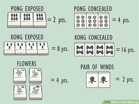 How To Play Mahjong With Pictures Wikihow