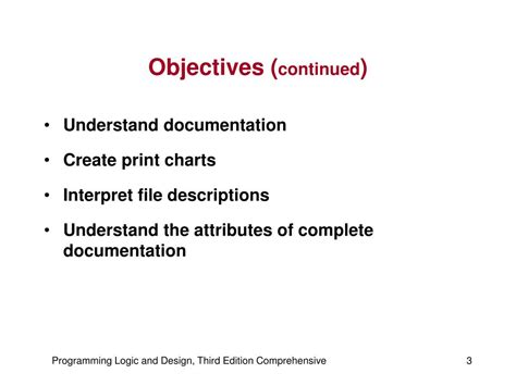 Ppt Chapter 3 Modules Hierarchy Charts And Documentation Powerpoint Presentation Id269412