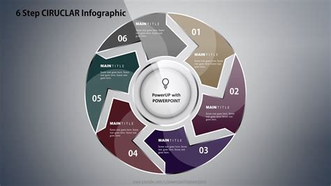 Create Step Circular Infographic Powerpoint Presentation Graphic