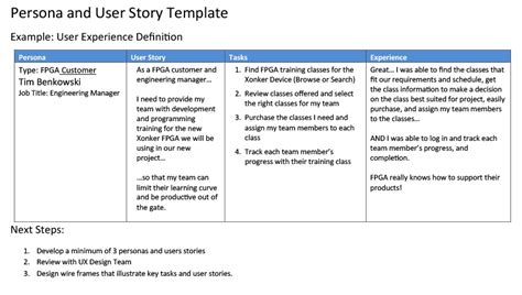 4 User Story Templates Template Business Psd Excel Word Pdf