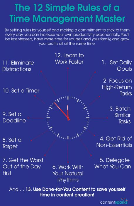 12 Simple Time Management Tips To Become A Productivity Master