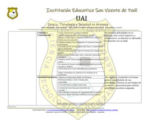 ValoracionPedagogicaMichaelRíosOrrego63 docx