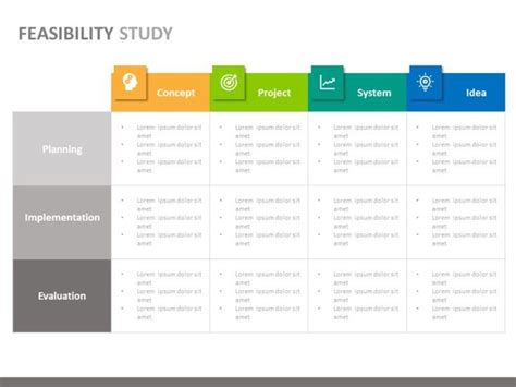 Feasibility Study PowerPoint Template | Powerpoint templates ...