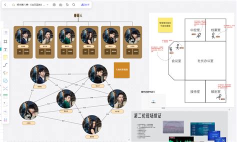 案件梳理人物关系图怎么做？