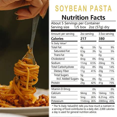 Protein Pastas Purefit Nutrition