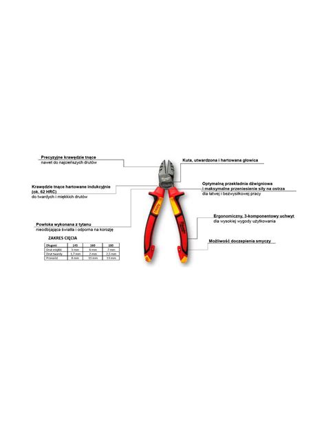 Milwaukee Zestaw Szczypiec Izolowanych VDE Uniwersalne Kombinerki