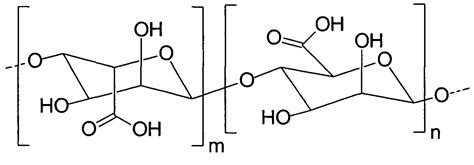 Alginate | Chitosan