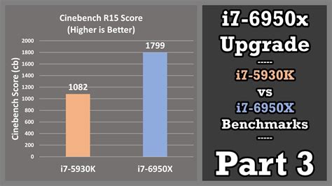 i7-6950X Upgrade: Part 3 - i7-5930K vs i7-6950X Benchmarks (Was My CPU ...