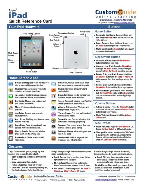 New Quick Reference Guide Cheat Sheet Of Instructions 3a9