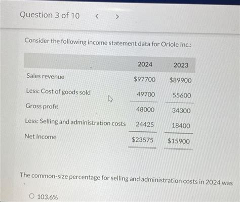 Solved Consider The Following Income Statement Data For Chegg