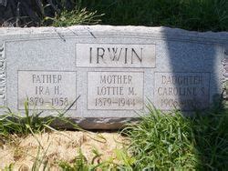 Lottie Mary Miller Irwin Memorial Find A Grave