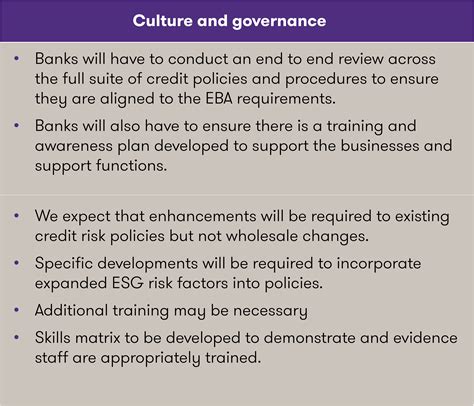 Eba Guidelines On Loan Origination And Monitoring Grant Thornton