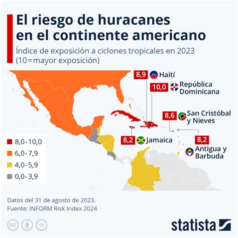 Mapas De Huracanes De To Do El Mundo