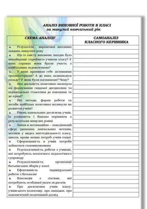 Журнал виховної роботи класного керівника | . Різне