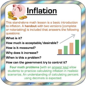 Inflation What Is It Why Does It Change How Can It Be Slowed