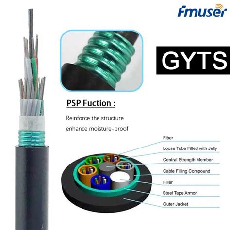 Gyts Gyta Armored Outdoor Fiber Sps Apl Coated Fmuser