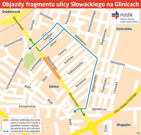 Radom Uwaga Od Dzi Utrudnienia Na S Owackiego Radomskie Info