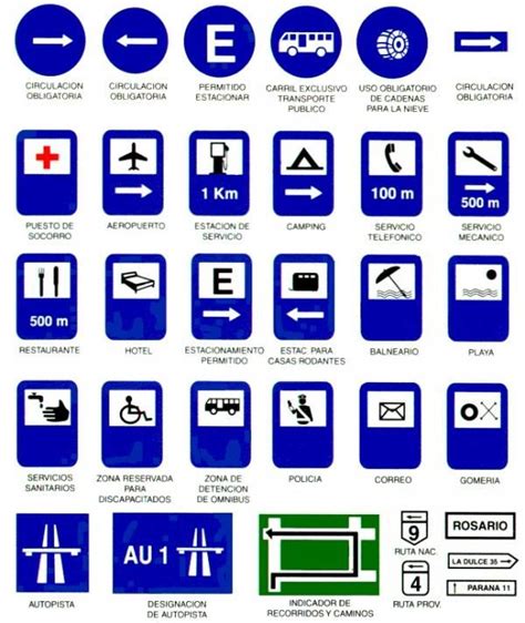 Cuáles son las principales señales de tráfico Señales de información