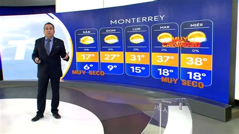 Clima en Monterrey hoy 17 de febrero con Abimael Salas Telediario México