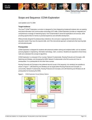 Ccna Exploration Scope Sequence PDF