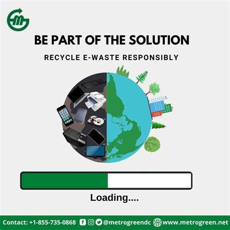 Recycling Electronics E Waste Recycling Ewaste Save Mother Earth