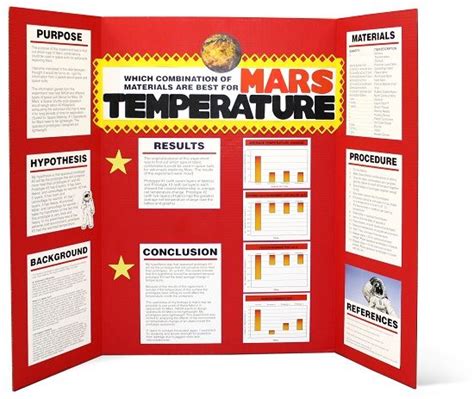 Science Fair Poster Board Template Database