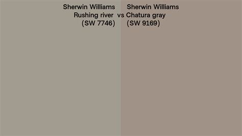 Sherwin Williams Rushing River Vs Chatura Gray Side By Side Comparison