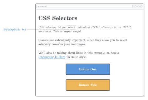 Css Selectors Tutorial Html And Css Is Hard