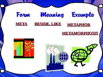 Greek/Latin Roots Suffixes/Prefixes with examples by Shopgirl Mrs V