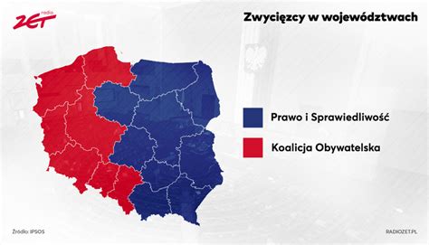 Wyniki Wybor W Parlamentarnych Pis Tylko O W Os Wygra W Swoim