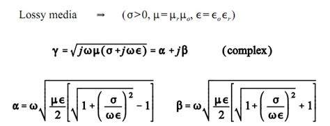 Attenuation Constant RAYmaps