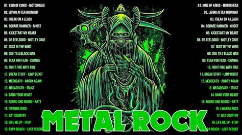 Most Popular Heavy Metal Rock Songs Motorhead Limp Bizkit Ratt Judas