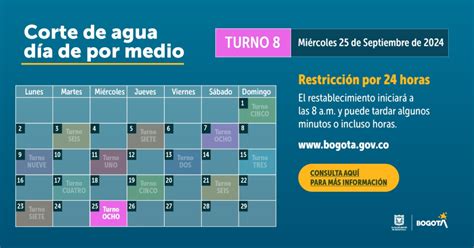 Miércoles 25 de septiembre y Turno 8 Localidades y barrios con