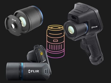 Flir Ultraweitwinkel Optik Topa Gmbh W Rmebildkameras