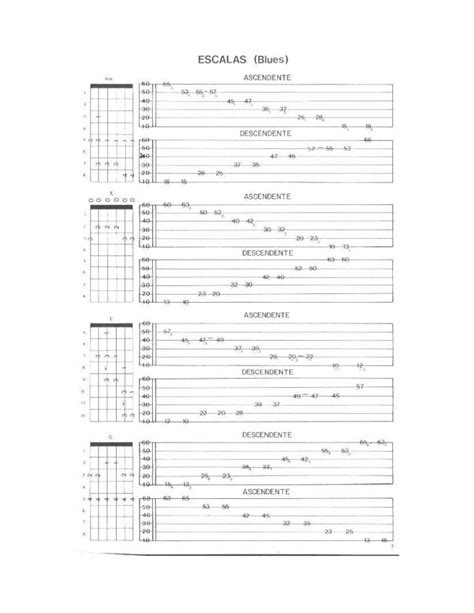 PDF Escalas De Blues DOKUMEN TIPS