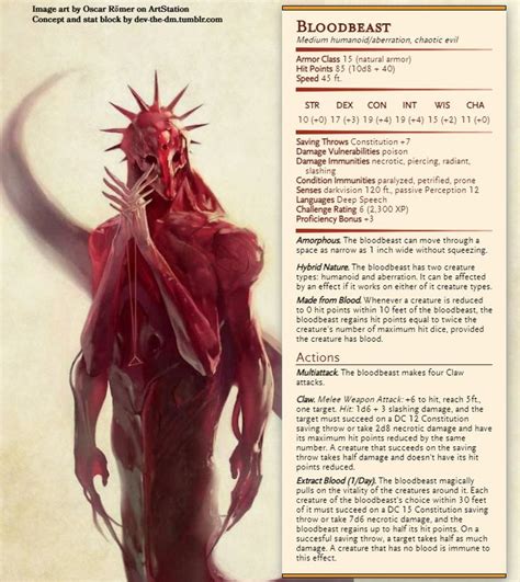 Creature Deadlight Dnd Dragons Dnd Monsters Dungeons And Dragons