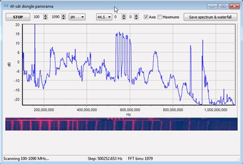 The Big List Of Rtl Sdr Supported Software Artofit