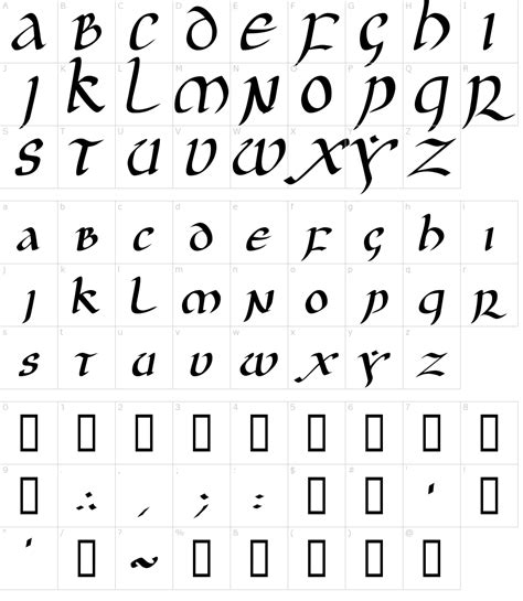 JGJ Uncial Font Download