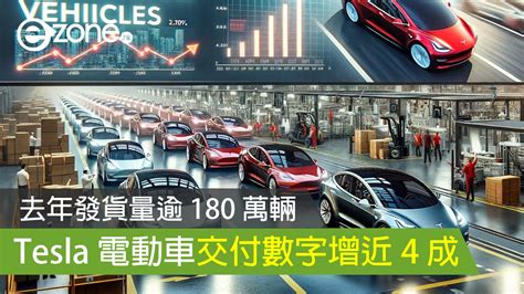 Tesla 電動車去年交付數字增近 4 成 發貨量逾 180 萬輛 Ezone