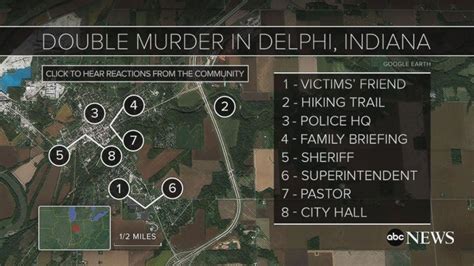 Delphi Murders Crime Scene Map