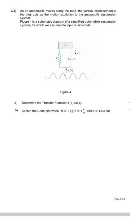 Solved A Determine The Closed Loop System Transfer Chegg