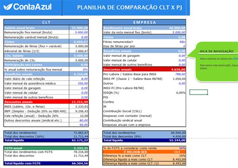 Calculadoras De Sal Rio Pj X Clt Contrato Pj