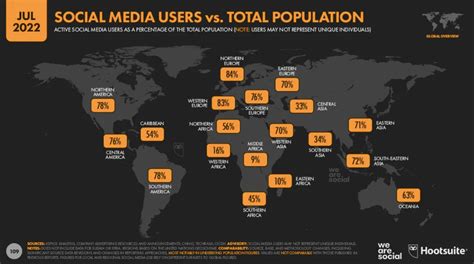 Social Media Usage Statistics 2024 By Country Issi Cinderella