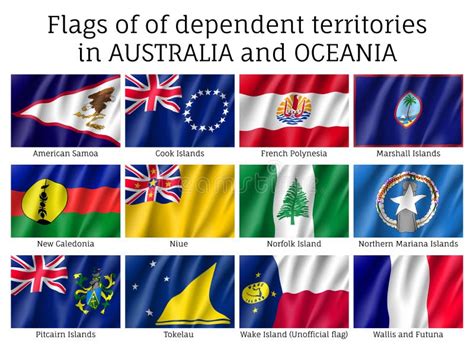 Territorios Dependientes Australia Y Oceanía De Las Banderas