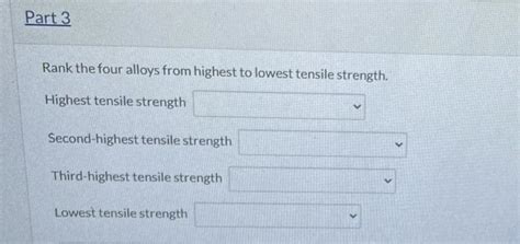 Solved Rank The Following Iron Carbon Alloys And Associated Chegg