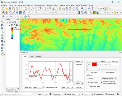 Cómo crear perfiles topográficos con QGIS MappingGIS