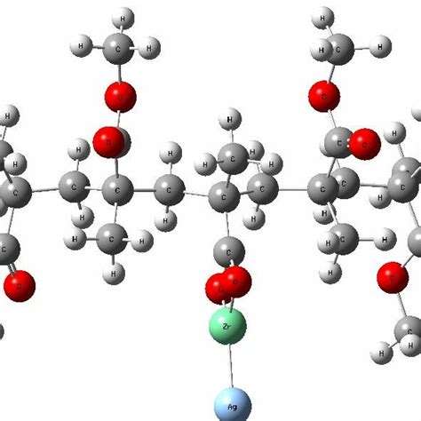 The Electrochemical Hardness For Pure Pmma And Nanocomposites Download Scientific Diagram