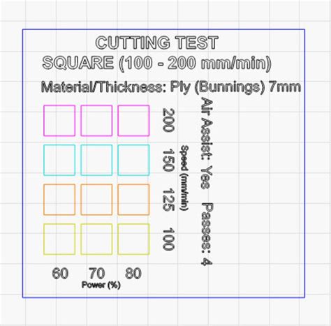 Laser Cut Test File Lightburn SVG Template Square Cut 100mm Min To